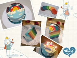 #ACA烘焙明星大赛#五色彩虹蛋糕